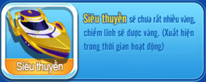 Gioi thieu tinh nang sieu thuyen 1